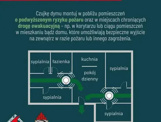 Czujka dymu – gdzie ją zamontować, by uratować życie? Wskazówki strażaków z Sosnowca